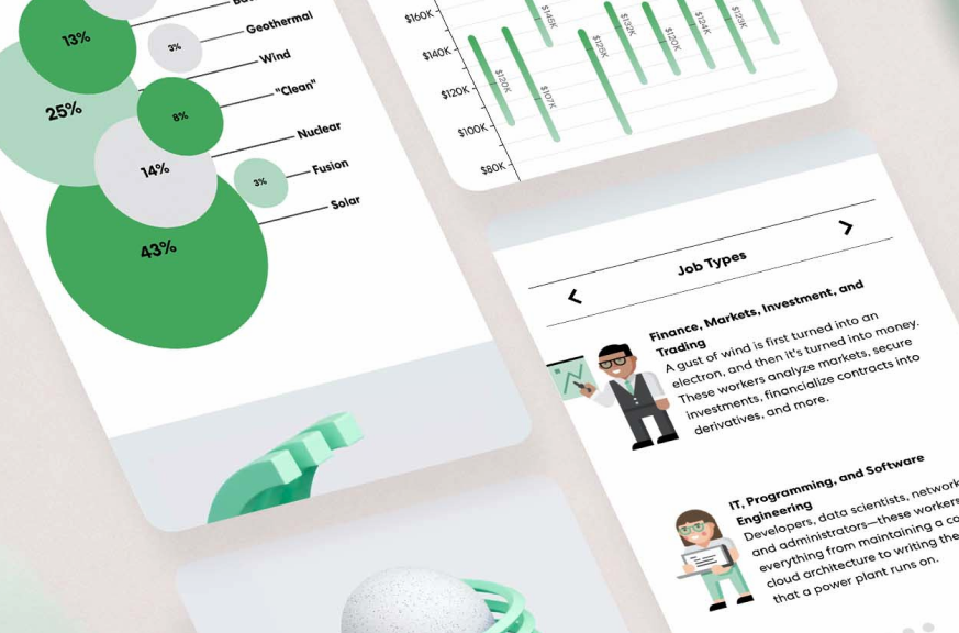 Bubble chart, salary ranges and the Job Types carousel, each theme with its own chart