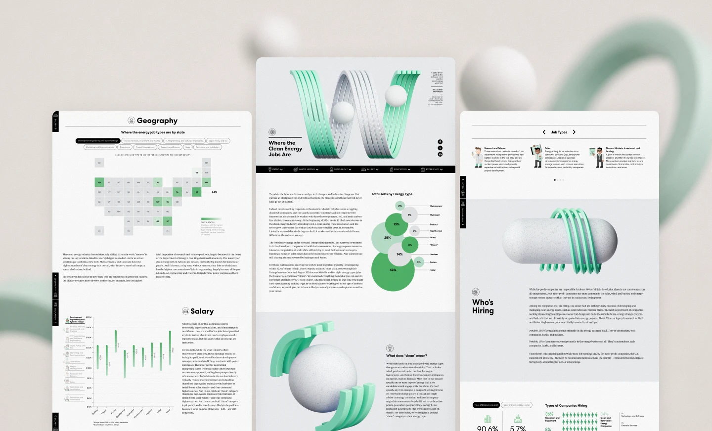 Geography, intro and Who's Hiring sections of the finished site on desktop
