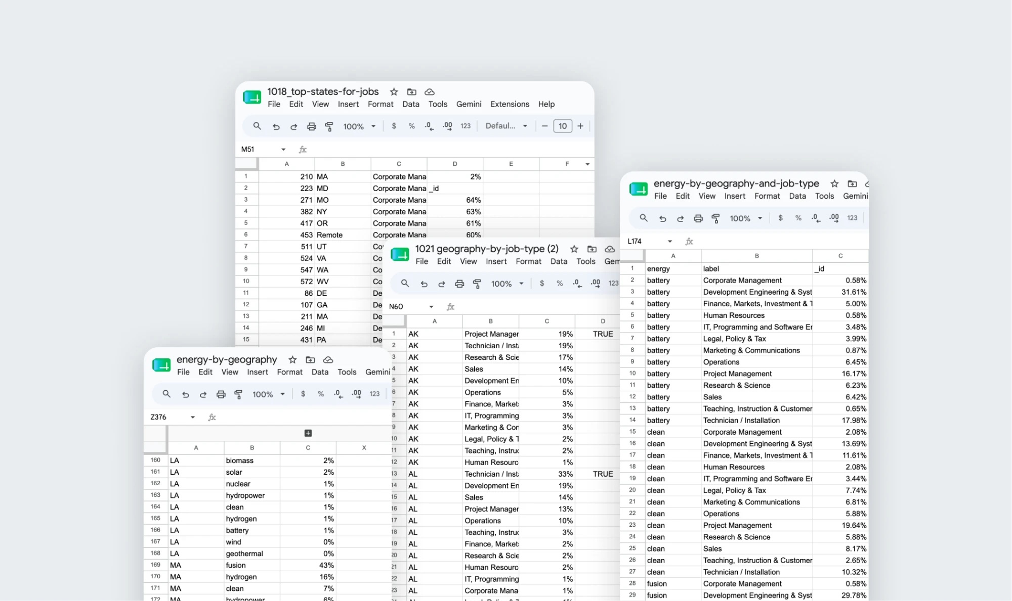 Before: the raw research as stacked Google Sheets, from top states for jobs to energy by geography and job type