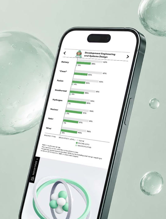 Education comparison chart from Where the Clean Energy Jobs Are on a phone, among floating water bubbles
